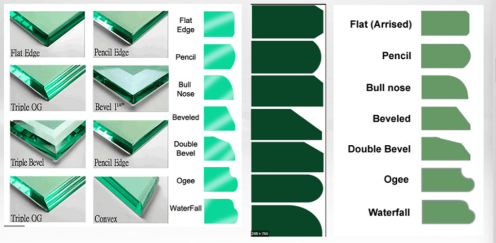 1. Types de finition des bords 1020-500