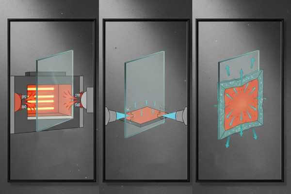 4. Applications typiques 600-400