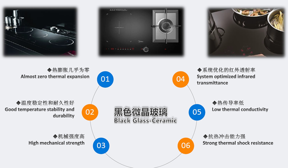 black glass ceramic