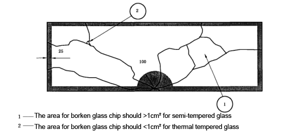 broken glass illustration